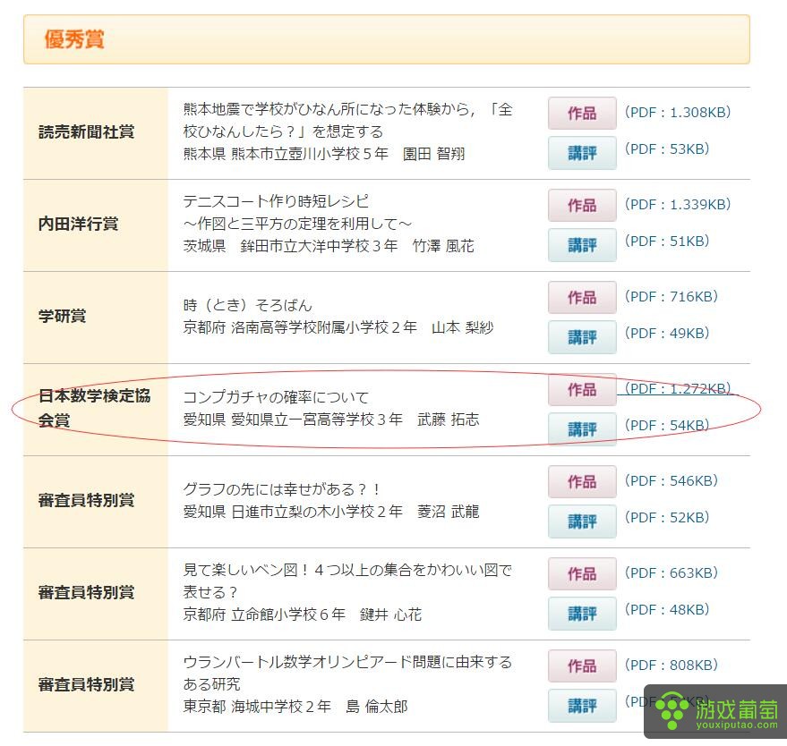 抽卡真的有诀窍 日本高中生靠研究手游抽卡机制 获日本数学审查协会奖 游戏葡萄