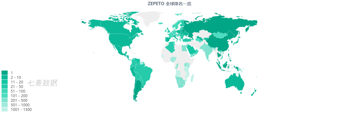 ZEPETO 全球排名一览.png