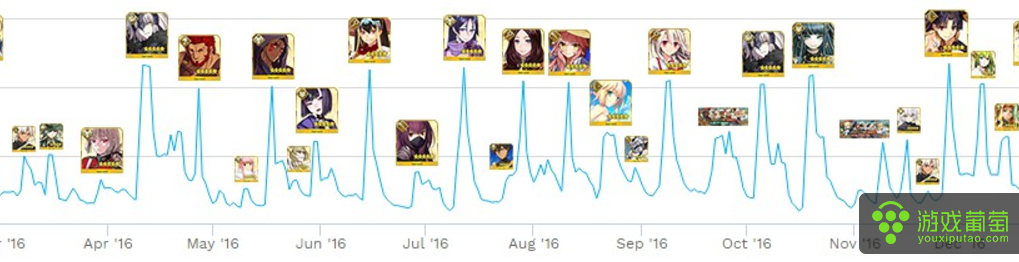 fate go2.png