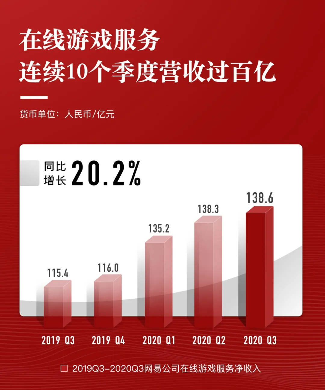 1月中国游戏厂商应用出海收入排行：《原神》居首 《万国觉醒》第四-IT商业网-解读信息时代的商业变革