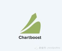 葡萄君专访 Chartboost CEO：谈游戏广告平台与新产品