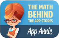 App Annie 发布三月游戏指数：腾讯位列iOS下载量排行榜首