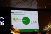 360冯燃解读《2015年Q1中国手机游戏行业趋势绿皮书》
