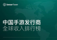 11月中国手游发行商全球收入榜：《原神》环比增长95％，米哈游稳居前三